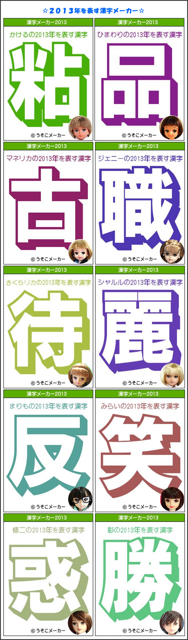 ○○メーカー～2013年を表す漢字